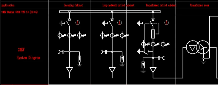 25/0.4KV Amorphous Core Oil Transformer
